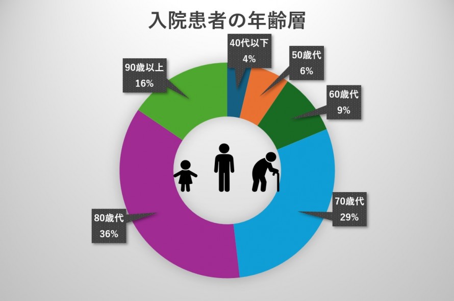 774f09882c6c934af6012e1e446904be1