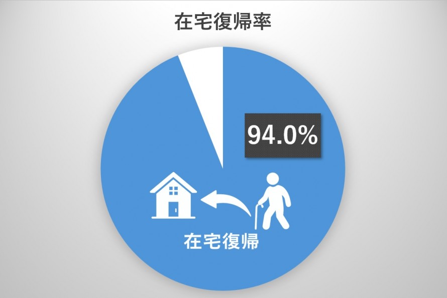 abfbf969c75a49e42a6c3582f8bef29e1